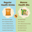 Picture of Manna Health Mix (500 Grams)